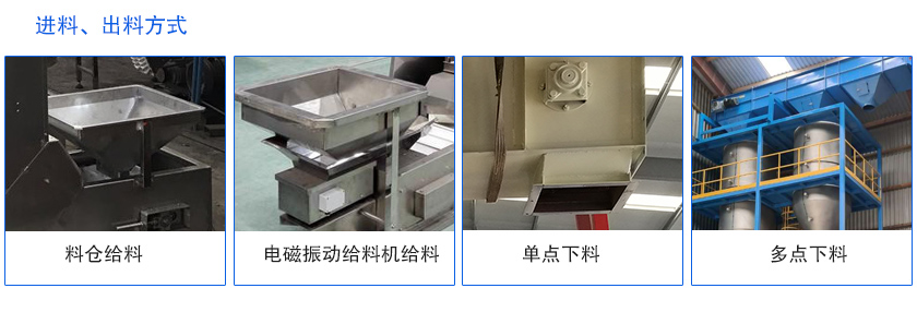 進料、出料方式
